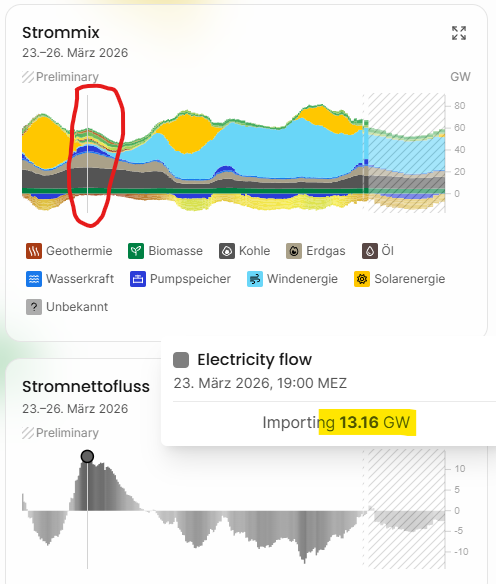 Ben Jamin tweet media