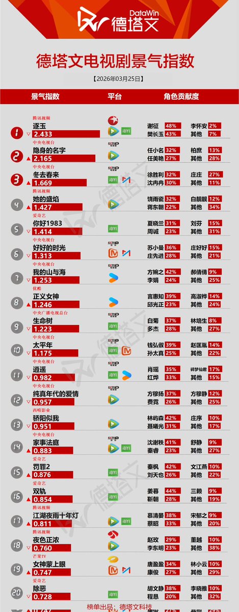 C-Ent Base tweet media