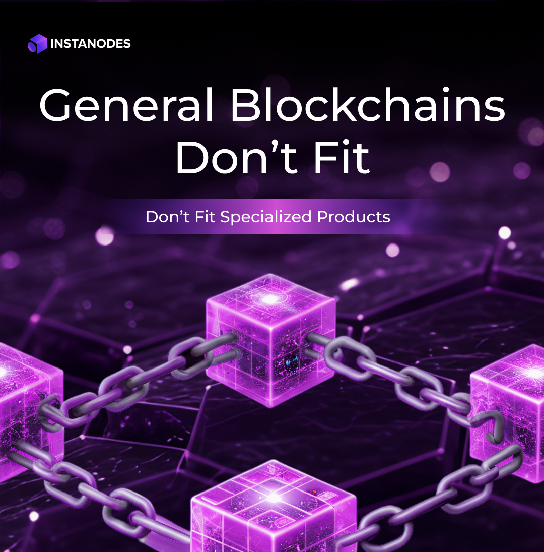 Instanodes tweet media