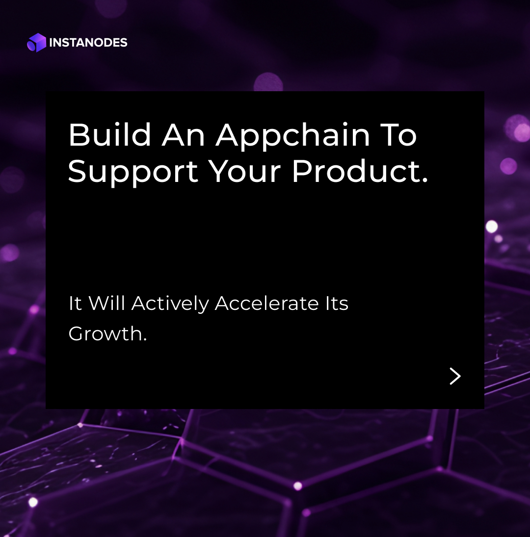 Instanodes tweet media