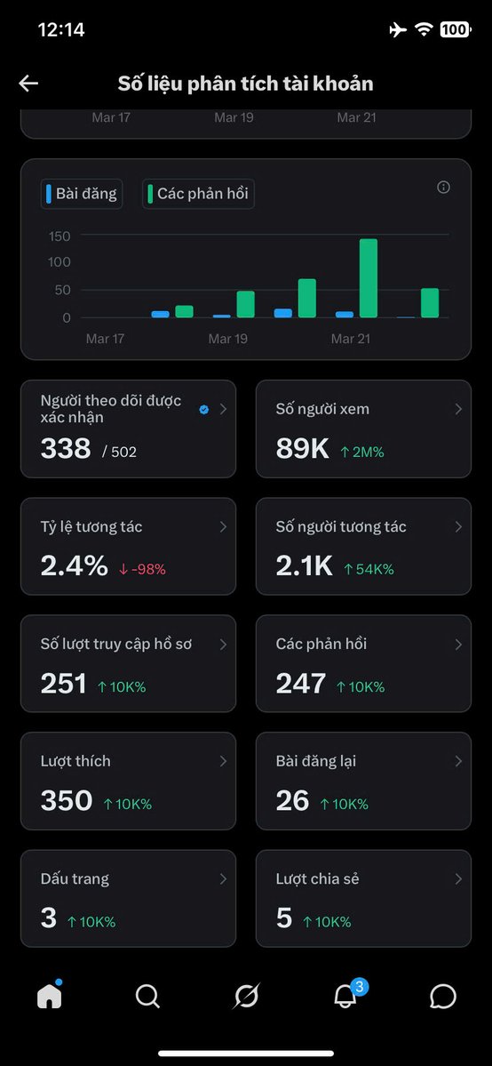 Tôn Ngộ Không | Geopolitics & Macro tweet media