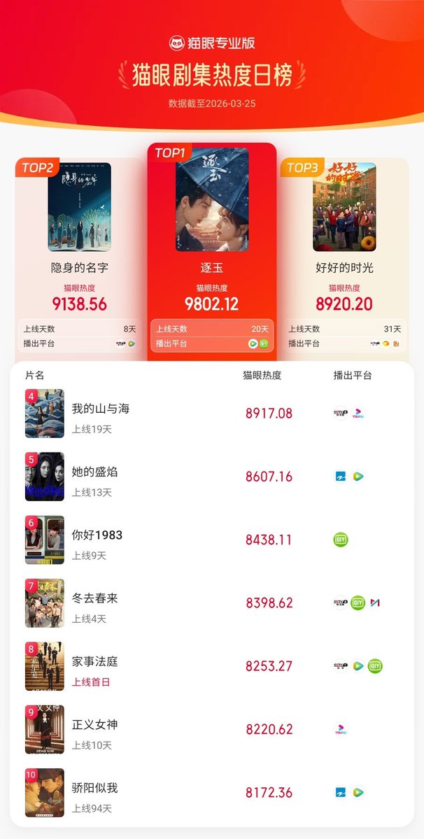 C-Ent Base tweet media