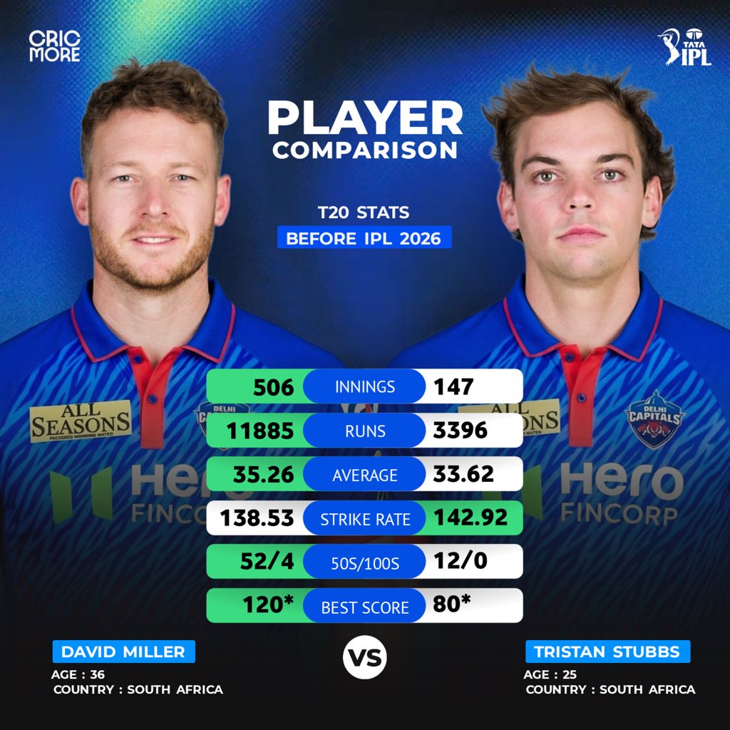 cricmore tweet media
