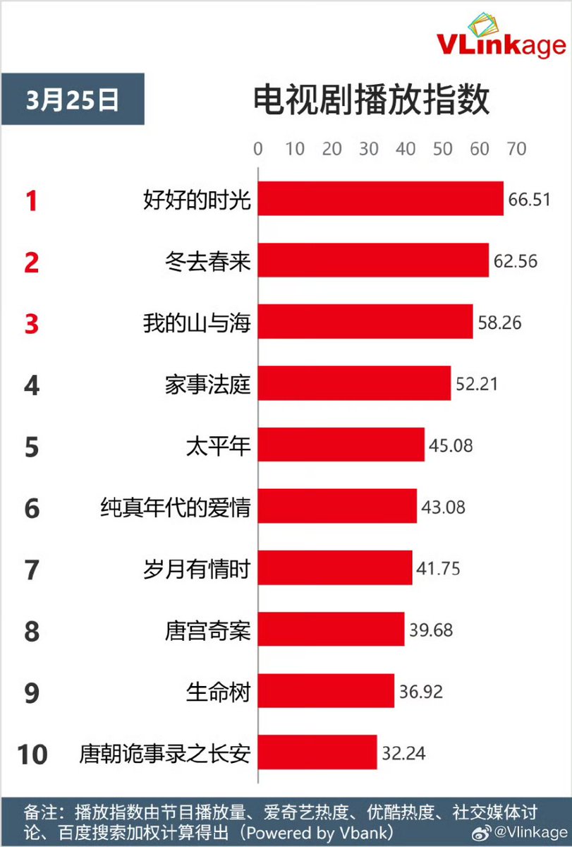 C-Ent Base tweet media