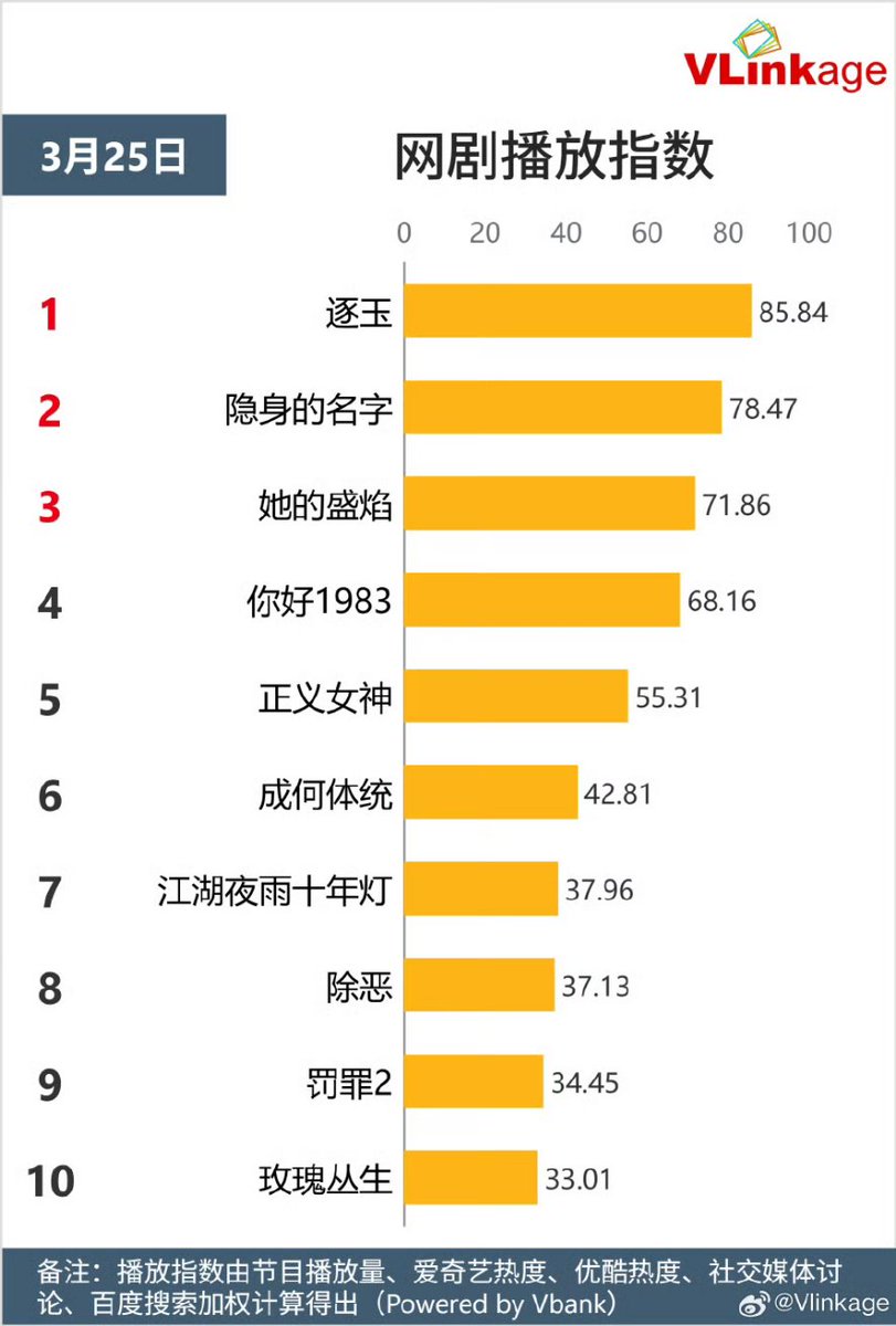 C-Ent Base tweet media