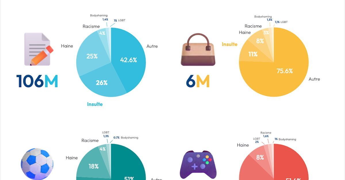 fabienne billat tweet media