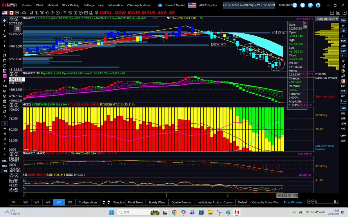 Danny cheng tweet media