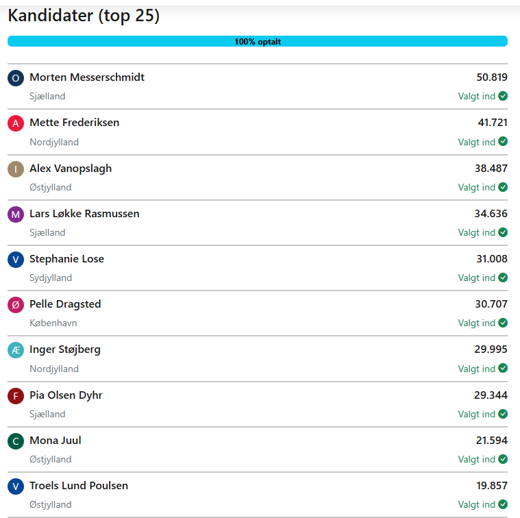 Michael R. Christensen tweet media