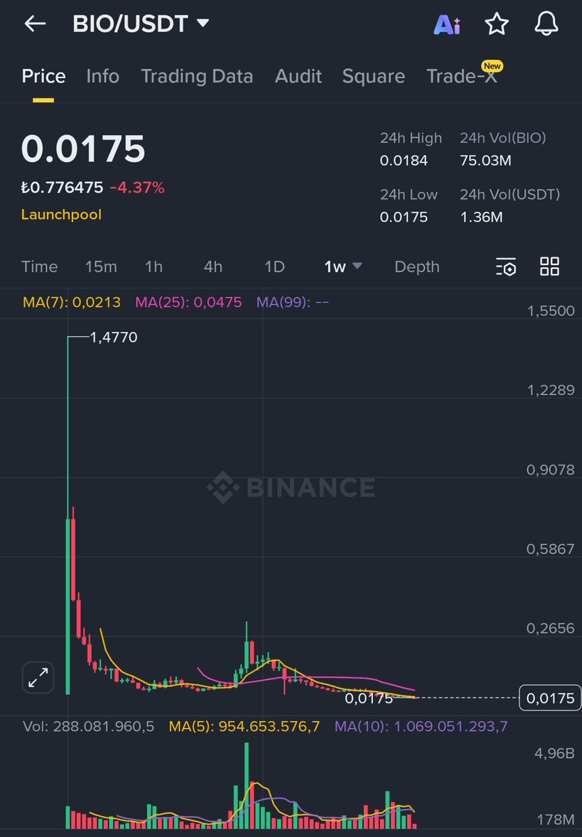 fatihcrypto tweet media