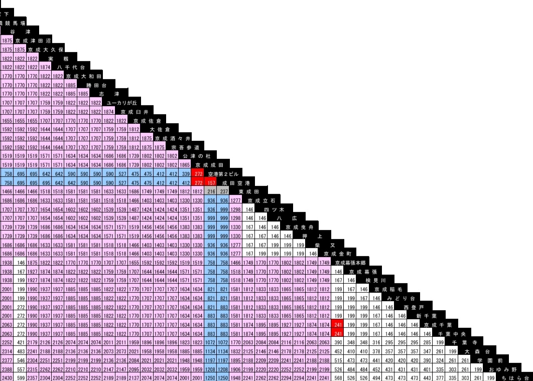 たちかわ tweet media