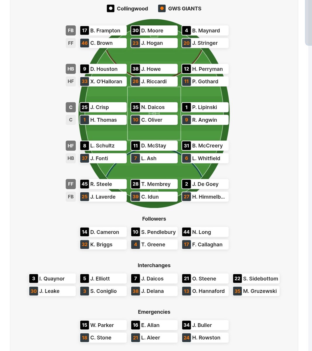 RV_27's tweet image. #GoPies🖤🖤🖤