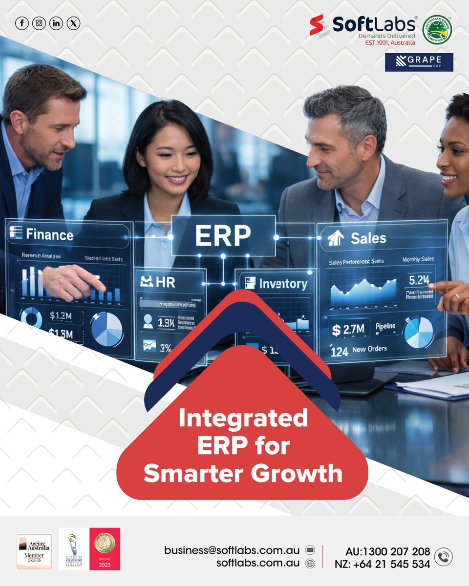 SoftLabs tweet media