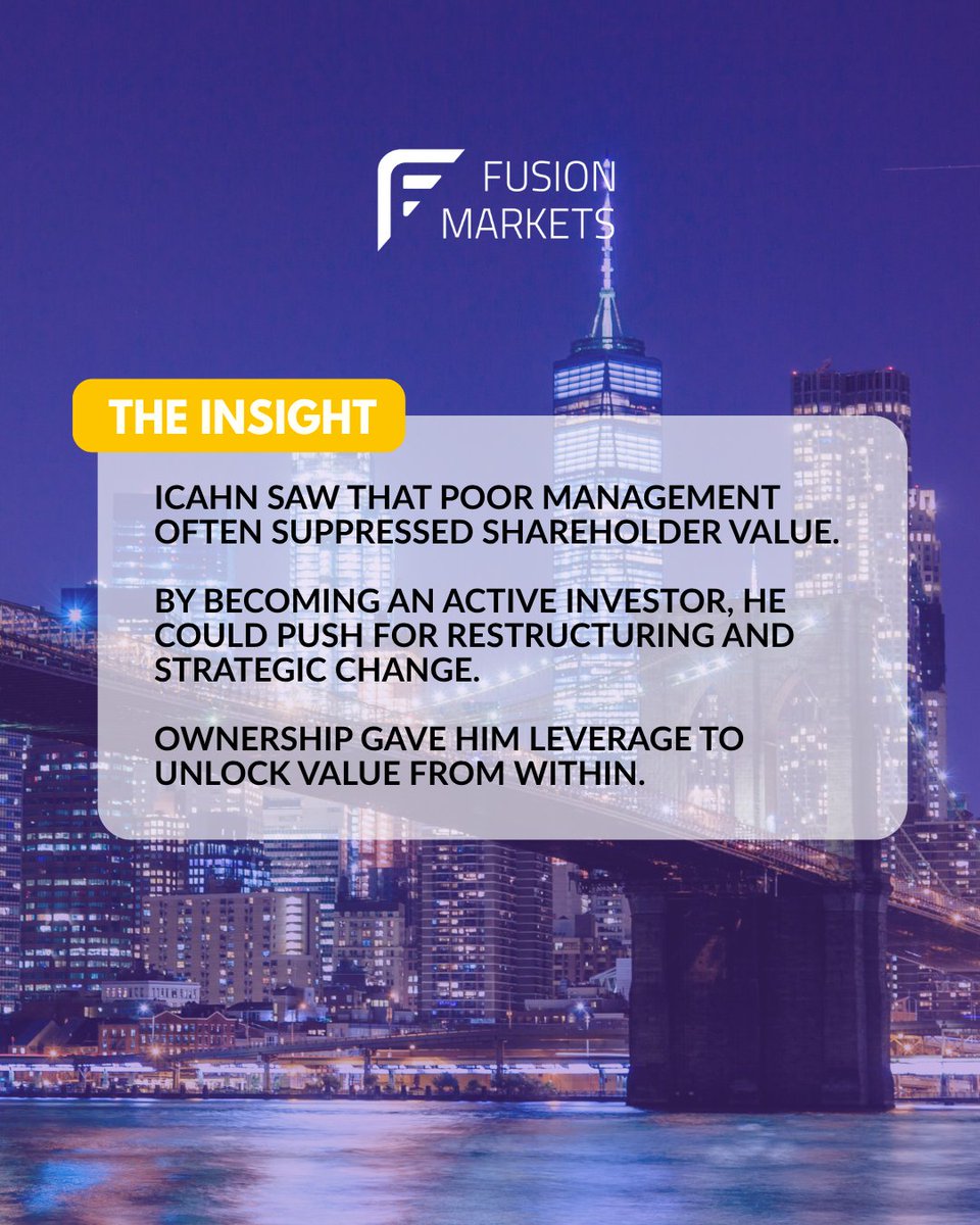 Fusion Markets tweet media