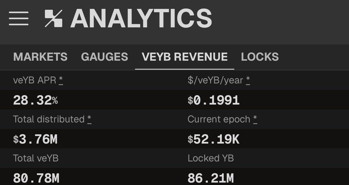 _yb llama tweet media