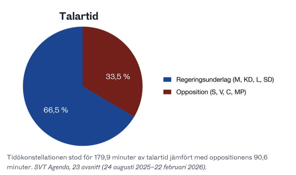 Wilma Eklund tweet media