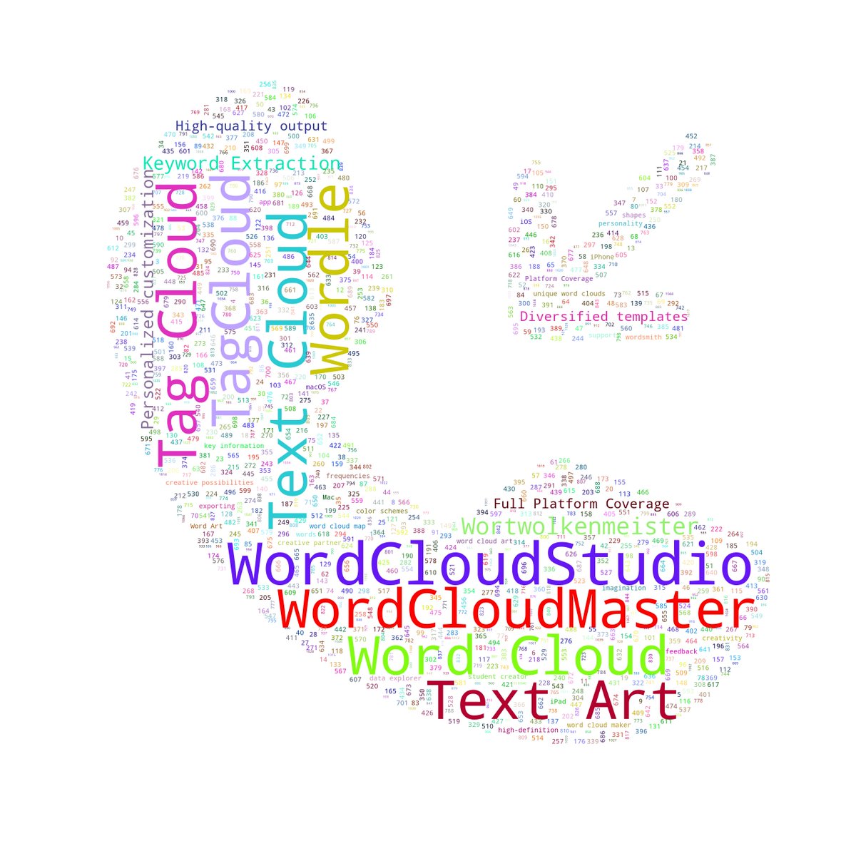 WordCloudStudio tweet media