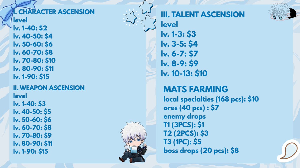 seven ִ ࣪𖤐.ᐟ open for comms tweet media