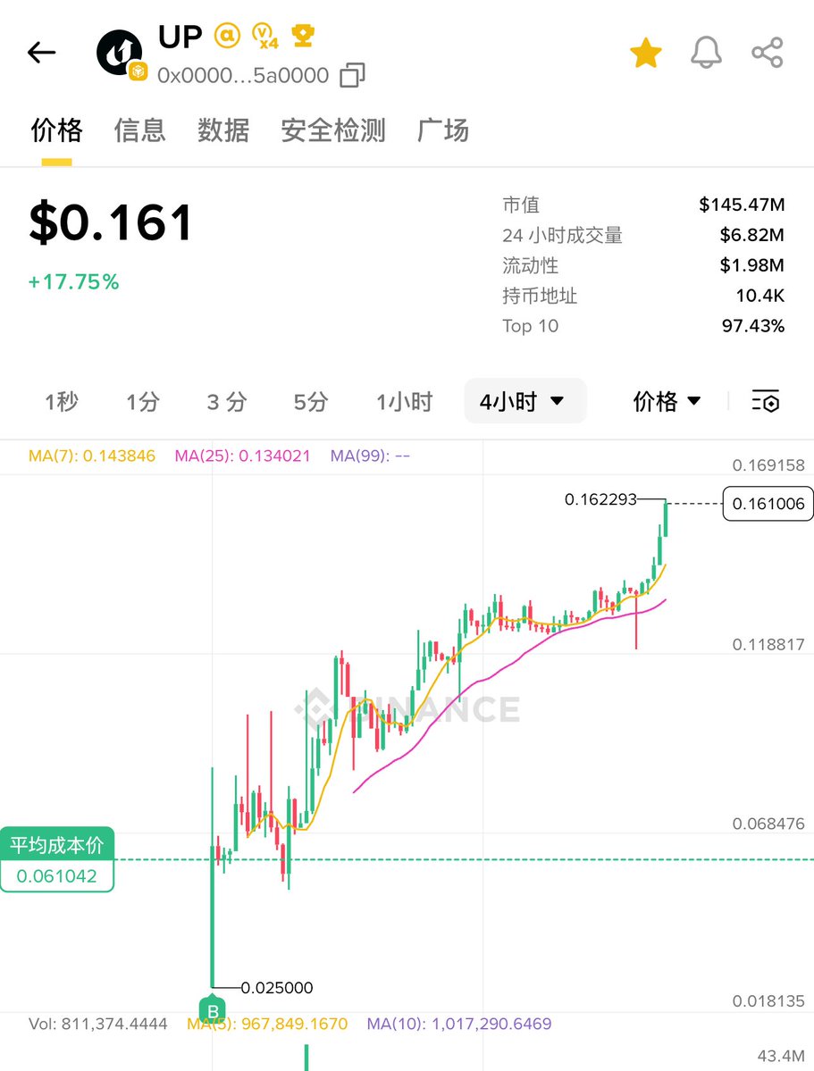 alexwei.sol tweet media