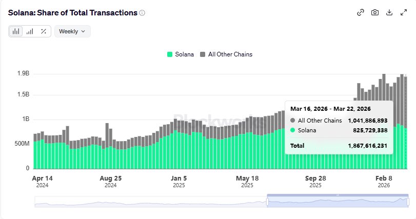 SolanaNews.sol tweet media