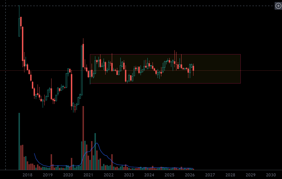 smartesttash's tweet photo. @elaf78887 https://t.co/TowNgZHqVA