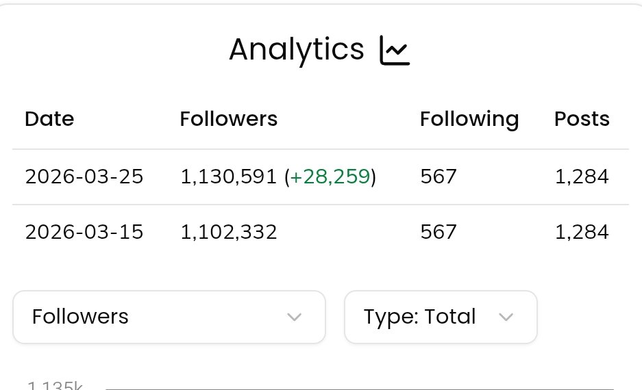 Kakarot⚡🇮🇳🦅 tweet media