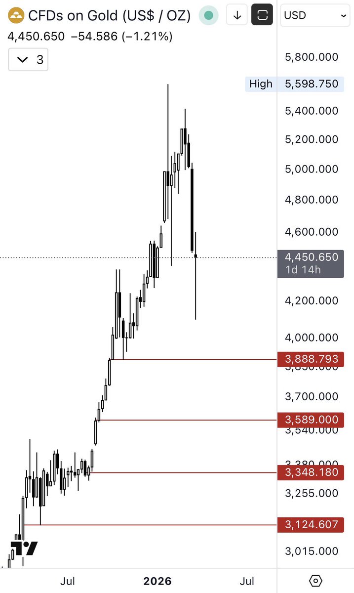 Mr Blockhead tweet media