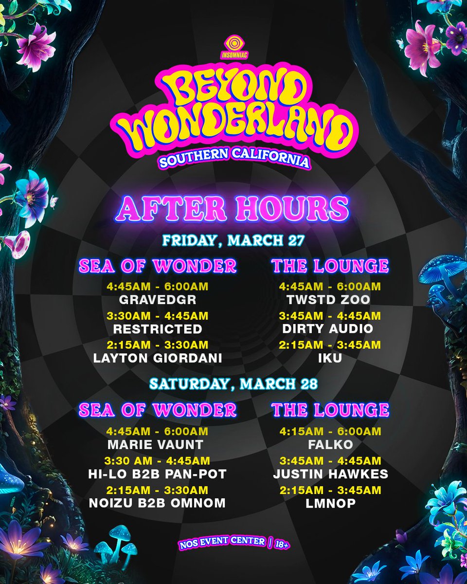 Beyond Wonderland tweet media