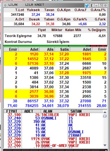 Hala_Öğreniyorum tweet media