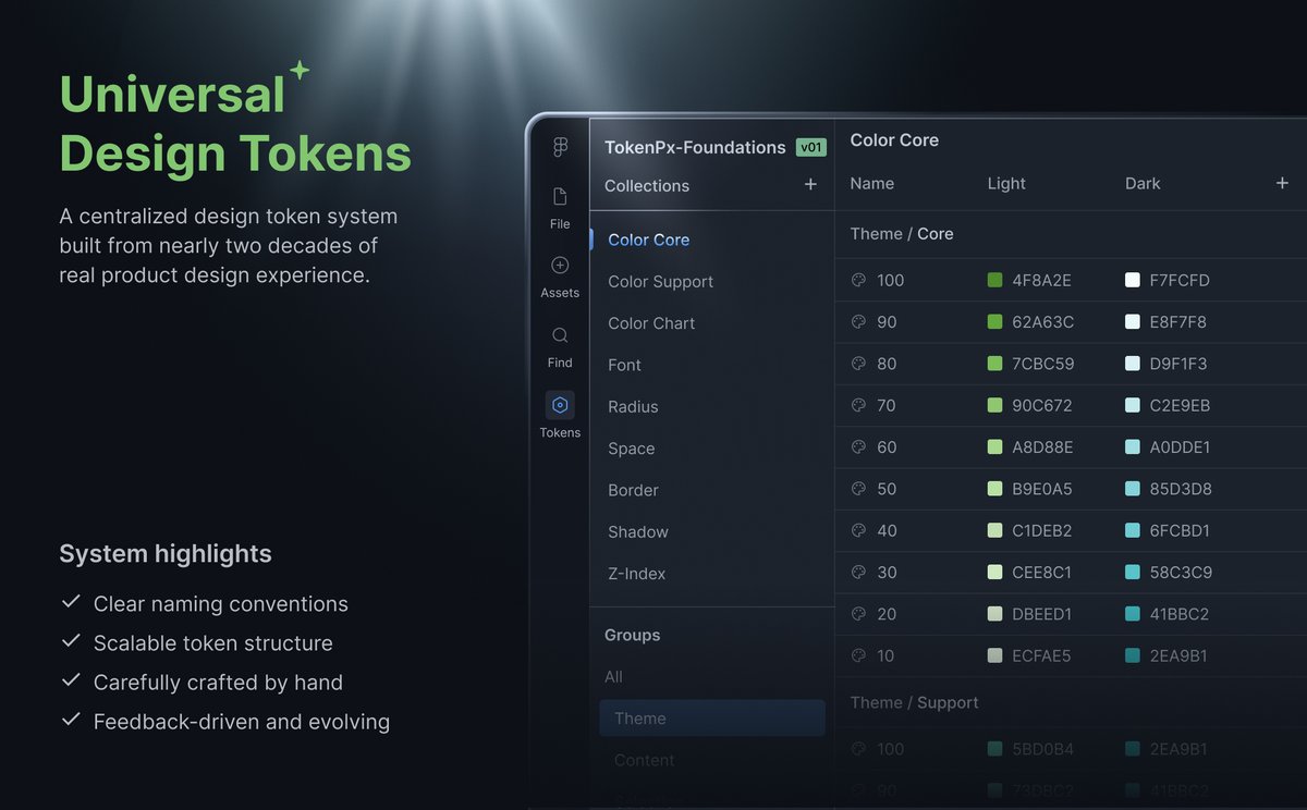 vsathish87's tweet photo. TokenPx Universal Design Tokens is now live on Figma Community.

A handcrafted, scalable token foundation built from real product experience.

Not a UI kit. A system designed to evolve with your product.

Explore it here:
https://t.co/1pmlsCxCVi

https://t.co/IpboxWDrFL https://t.co/560KkzRwMM