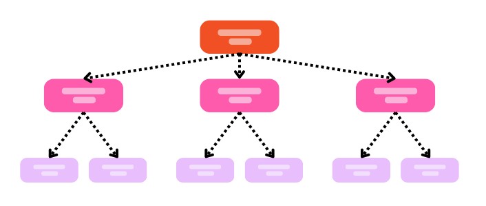 Eugene Shtern tweet media