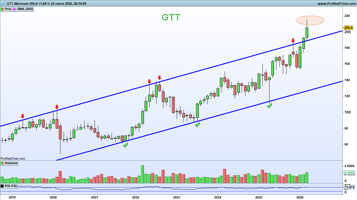 Nicolas Chéron tweet media