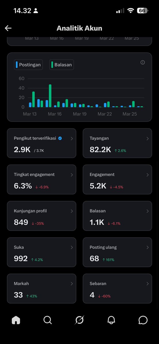 シキーズ tweet media