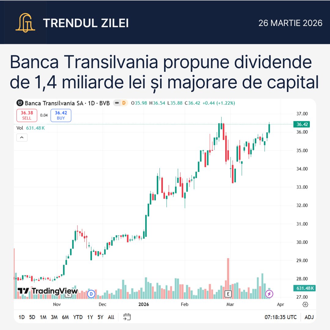 GOLDRING tweet media