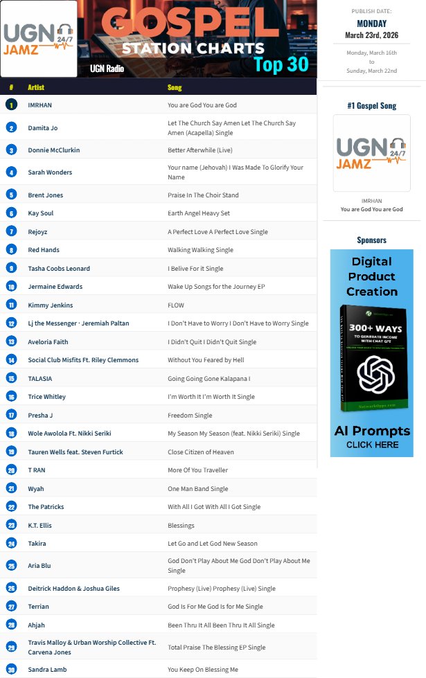 realdavep tweet media