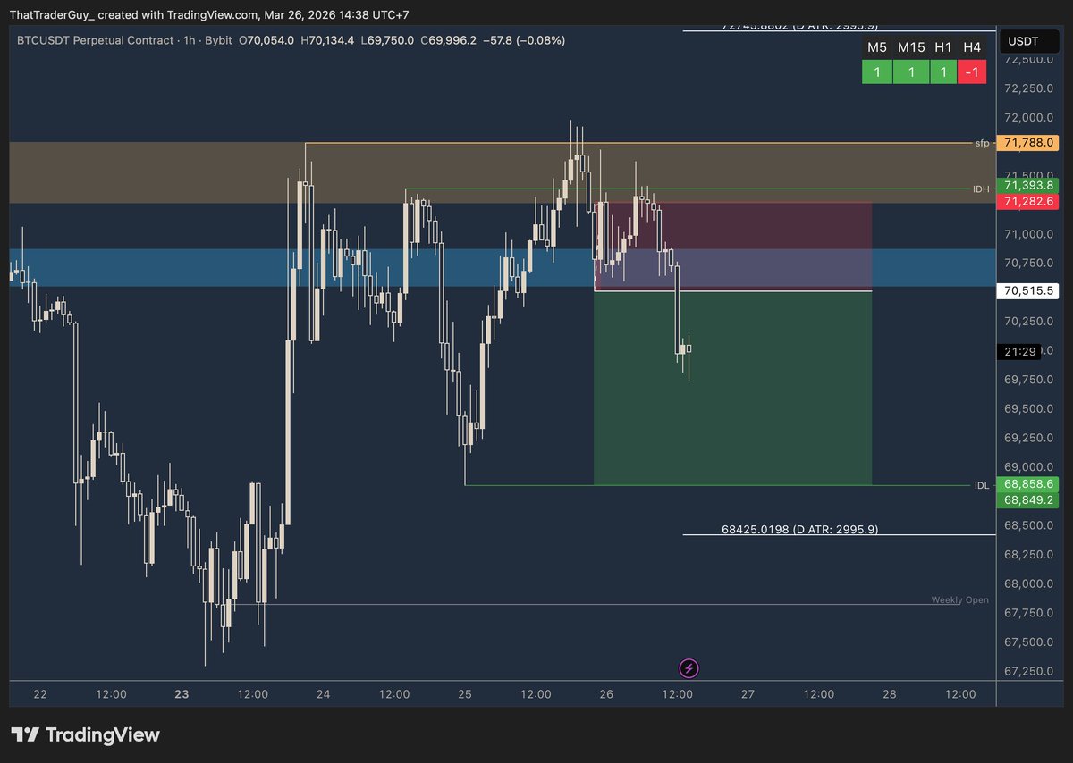 That Trader Guy tweet media