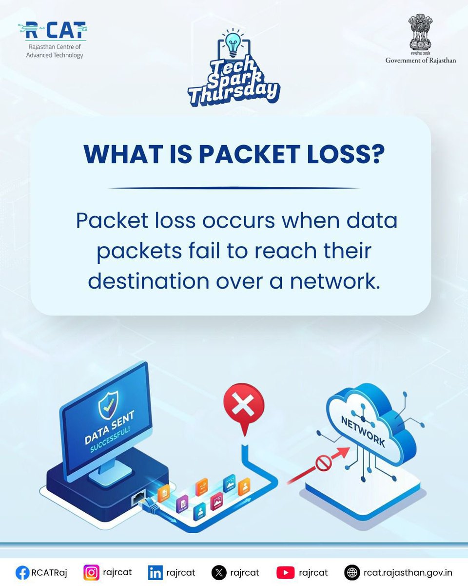 rajrcat's tweet image. Not all data reaches its destination… and that’s where problems begin.
Understanding packet loss is key to a seamless digital experience. 

#TechSparkThursday #NetworkingBasics #PacketLoss