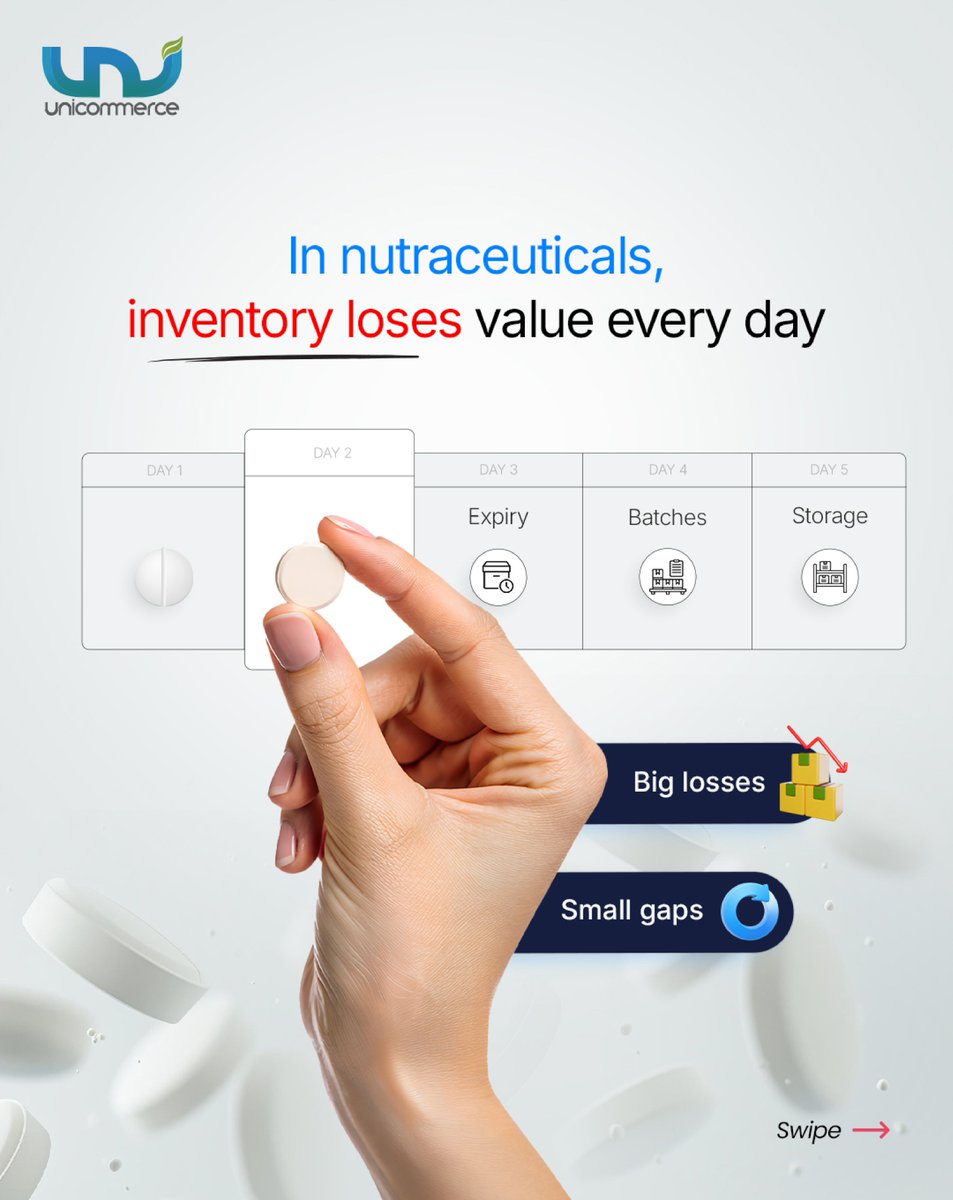 Unicommerce tweet media