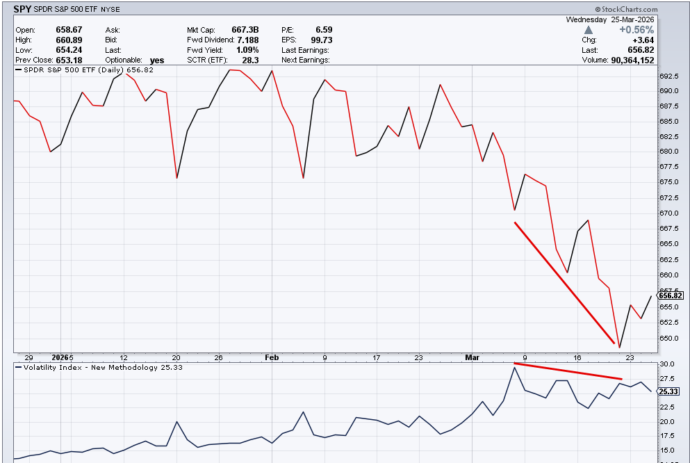 FinHacker 💵 tweet media