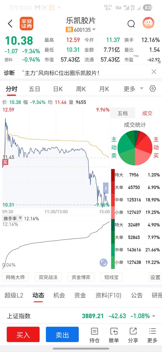 苏格兰土著 tweet media