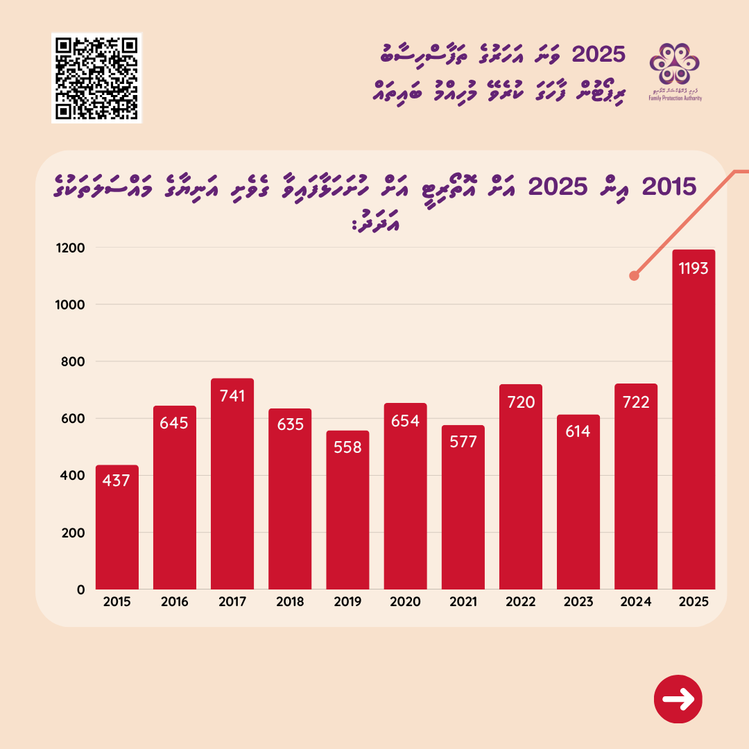 Family Protection Authority tweet media