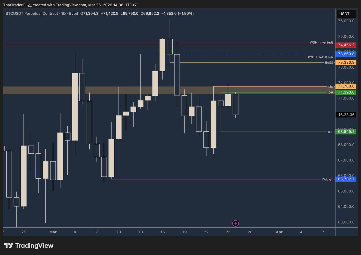 That Trader Guy tweet media