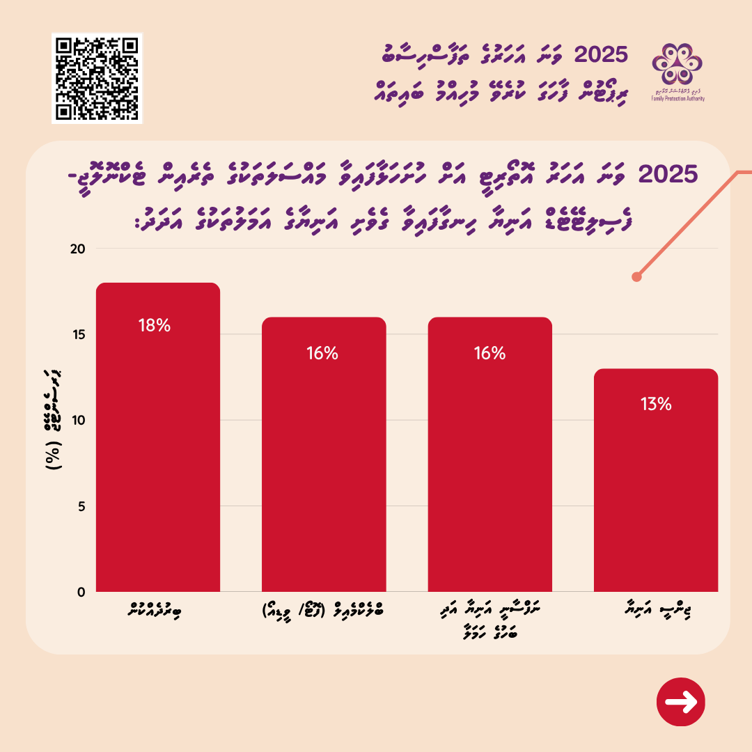 Family Protection Authority tweet media