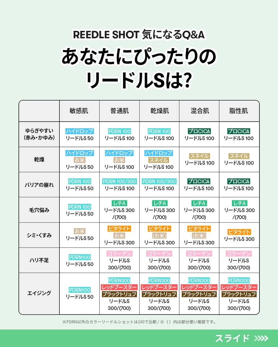 VTのリードルちゃん tweet media