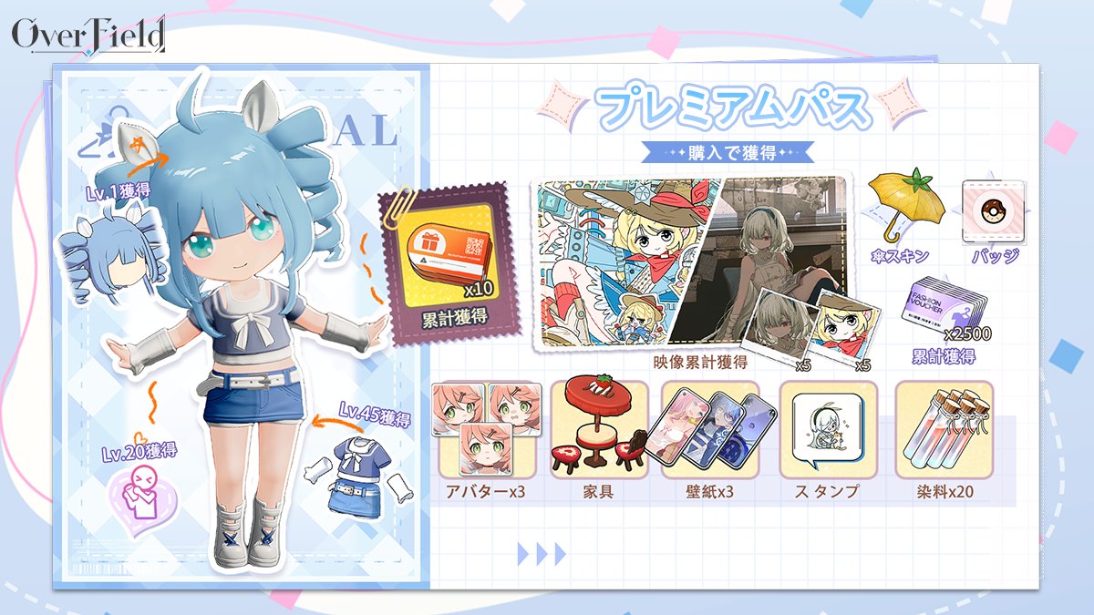 開放空間OverField tweet media