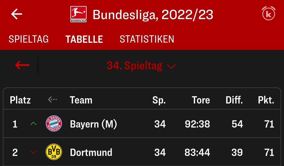 DoomDuck 🅙 tweet media