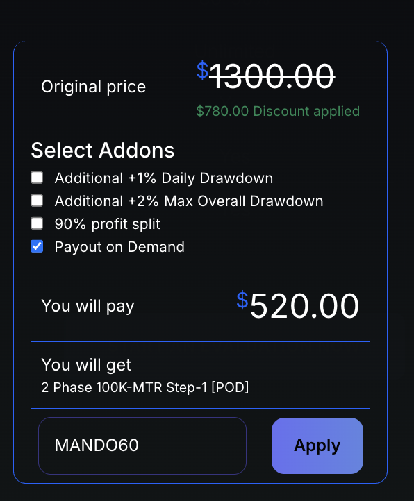 Trader Mando (@mandatradeian) / Posts / X