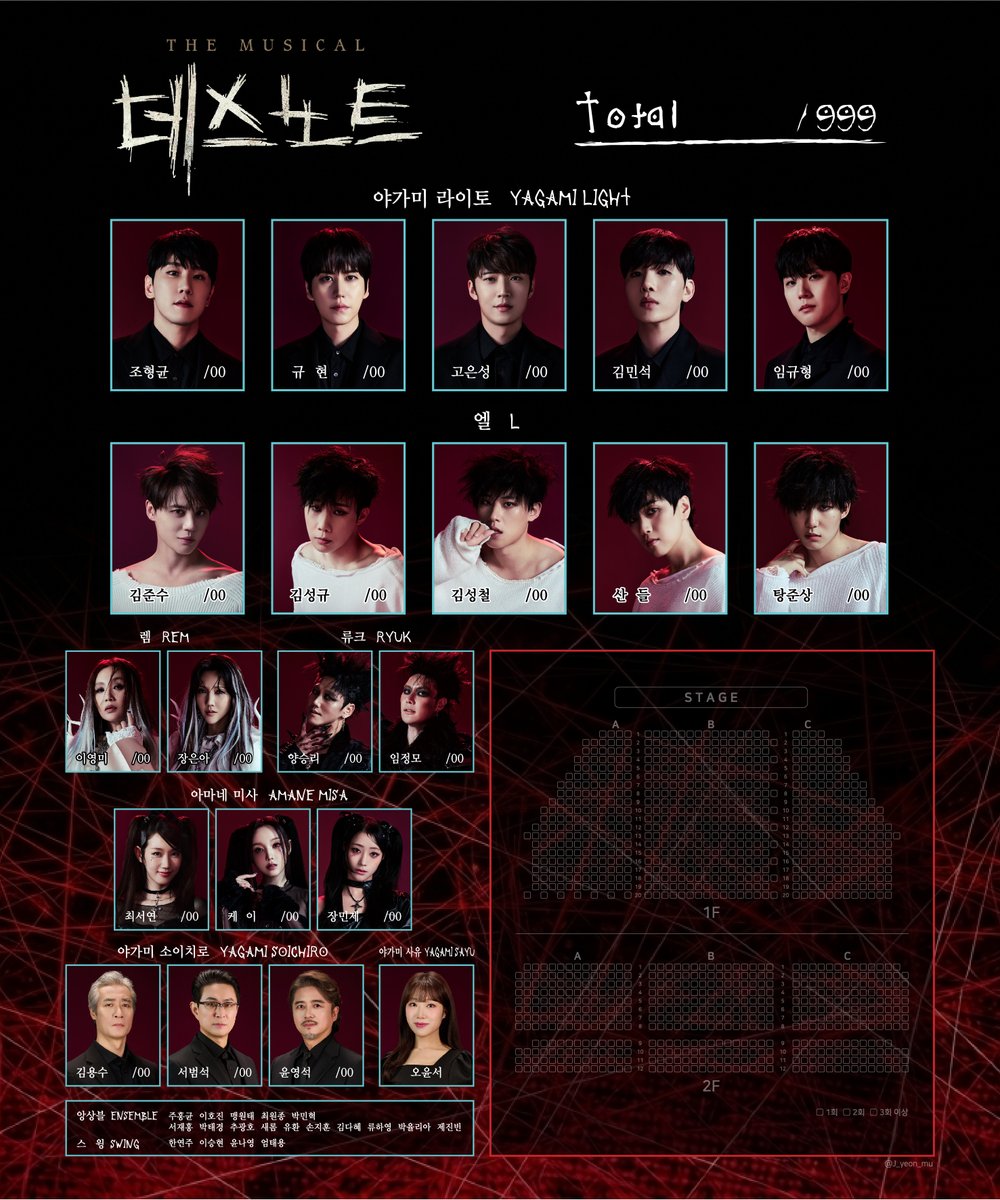 데굴데굴📓🍎4/26,5/1 tweet media