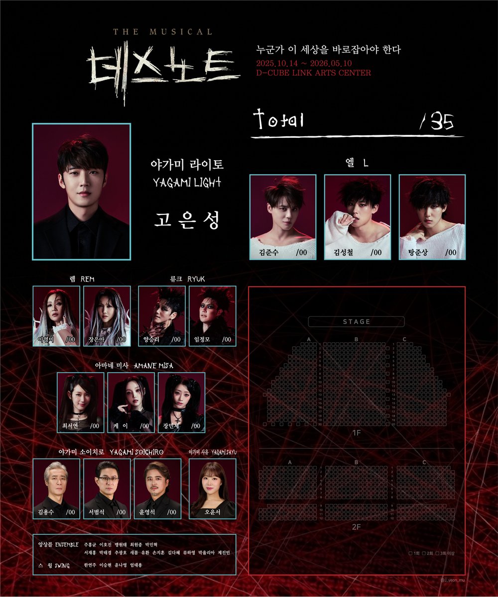 데굴데굴📓🍎4/26,5/1 tweet media