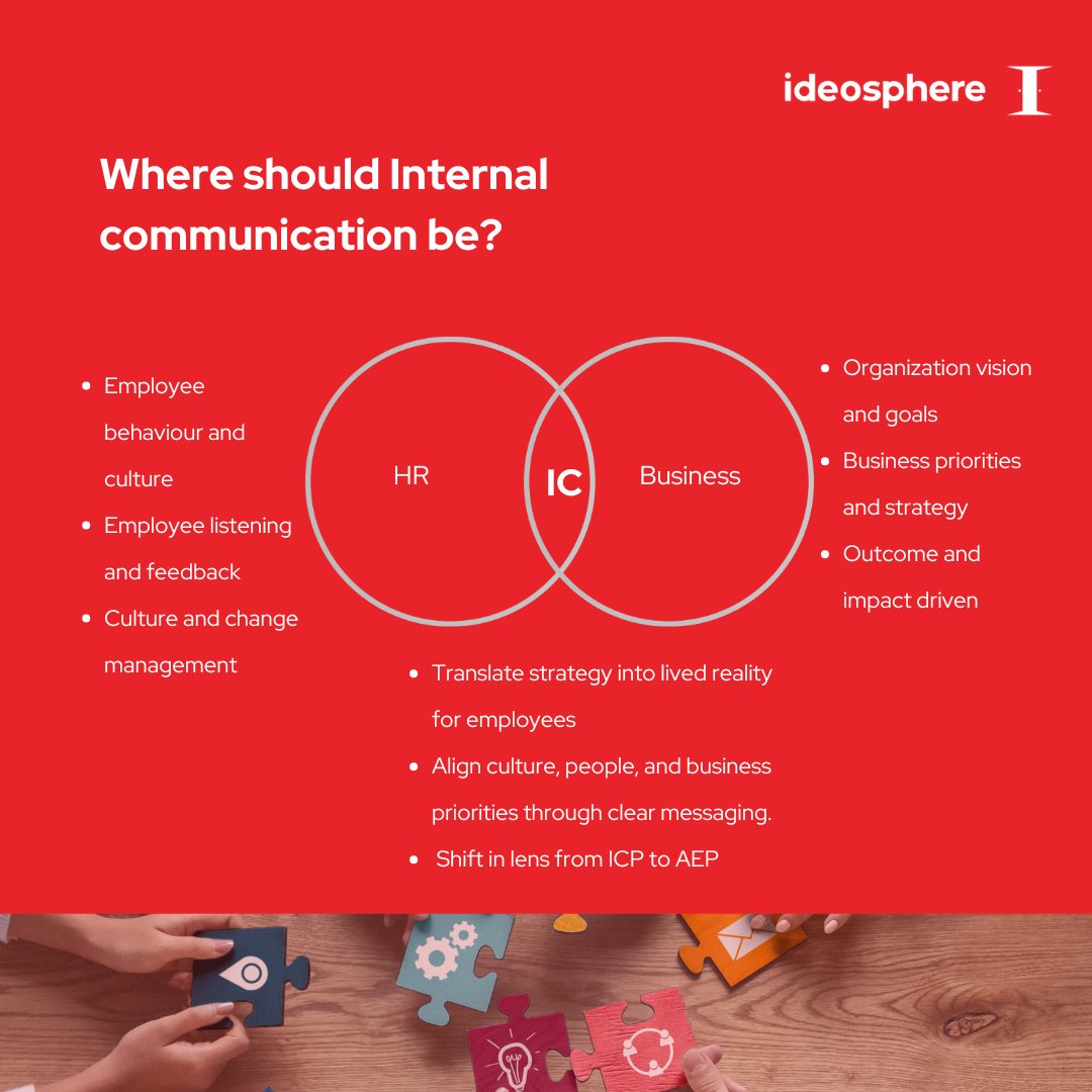 Ideosphere tweet media