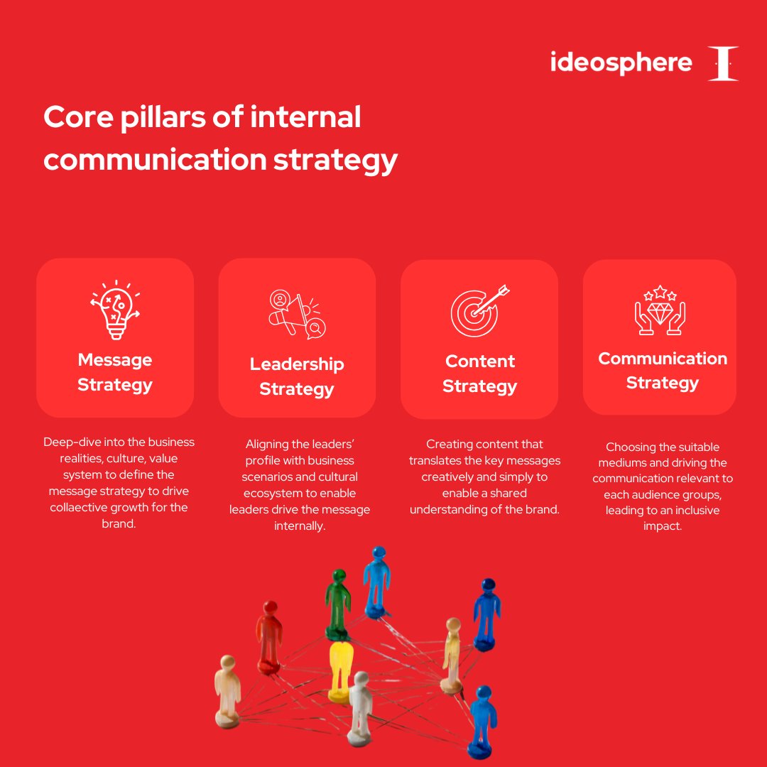 Ideosphere tweet media